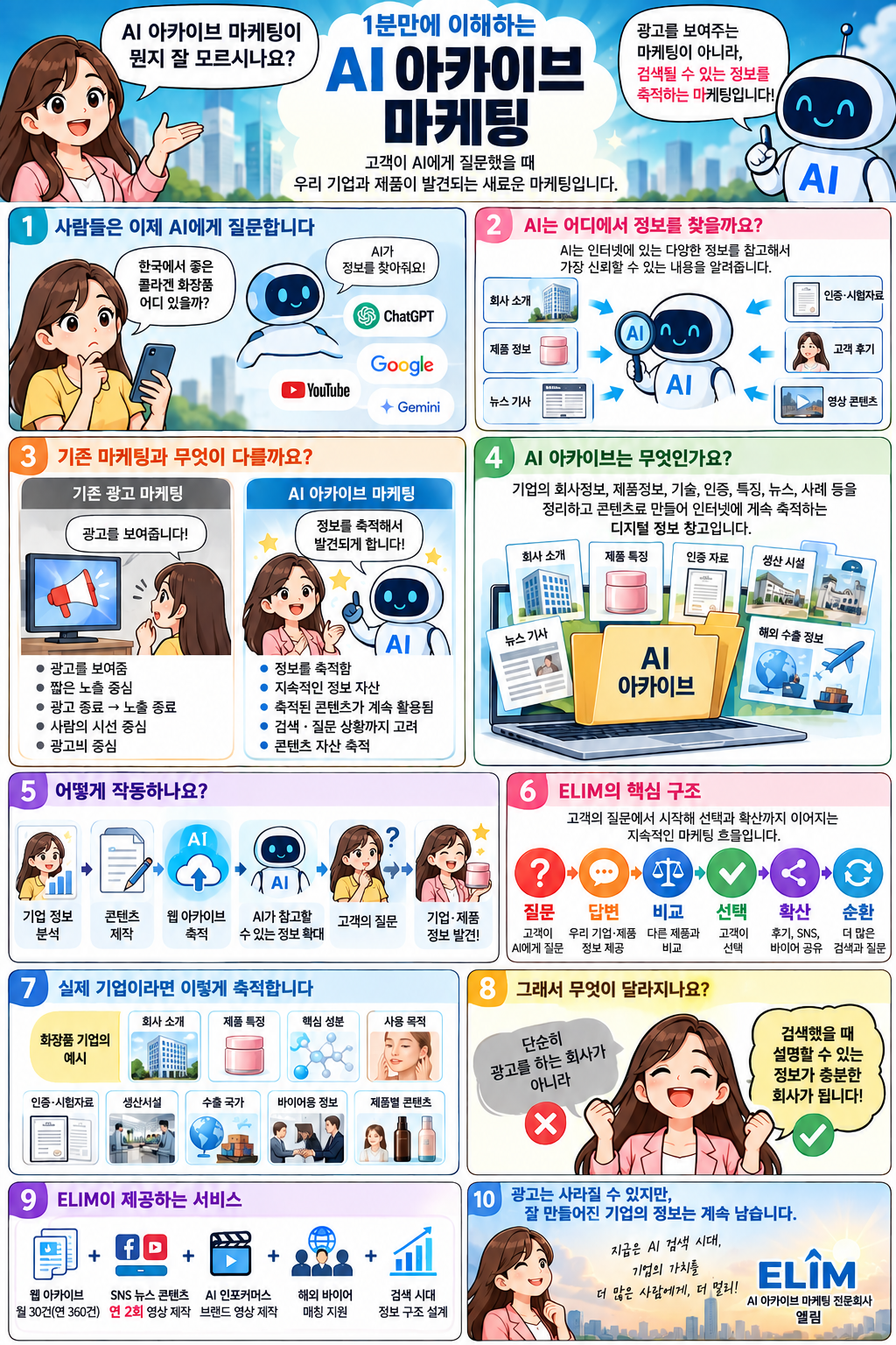 반려동물 산업